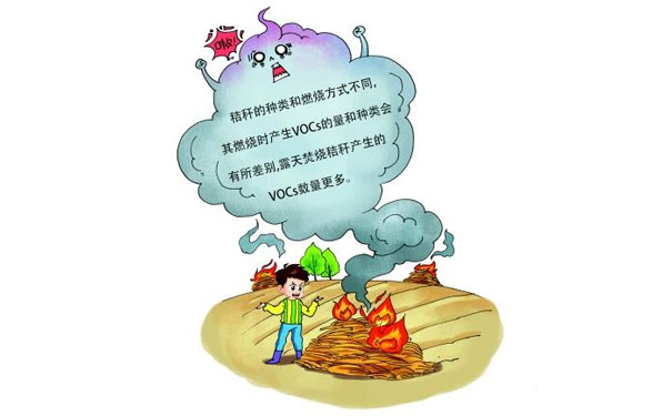 農村燃燒秸稈會產(chǎn)生VOCs
