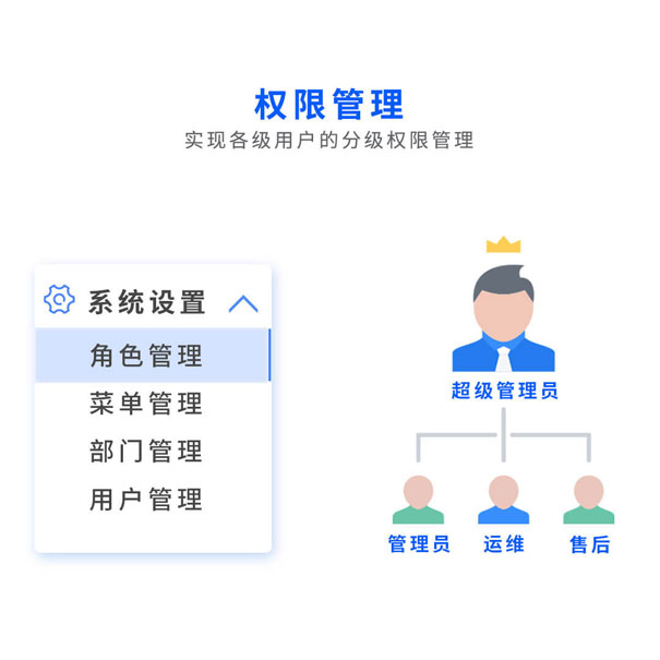 青島環(huán)控物聯(lián)網(wǎng)環(huán)境智能監(jiān)控平臺(tái) 青島環(huán)控物聯(lián)網(wǎng)環(huán)境智能監(jiān)控平臺(tái)