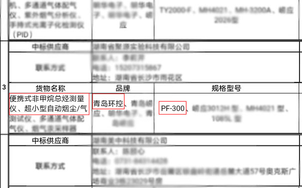我司中標(biāo)PF-300便攜式非甲烷總烴測量儀9套 我司中標(biāo)PF-300便攜式非甲烷總烴測量儀9套