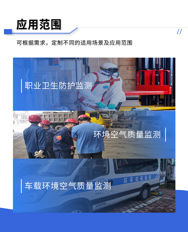 GHK100便攜式臭氧測試儀-應用范圍 GHK100便攜式臭氧測試儀-應用范圍