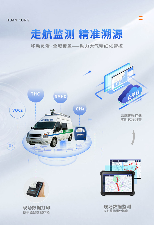 PF?300便攜式非甲烷總烴測試儀走航監(jiān)測