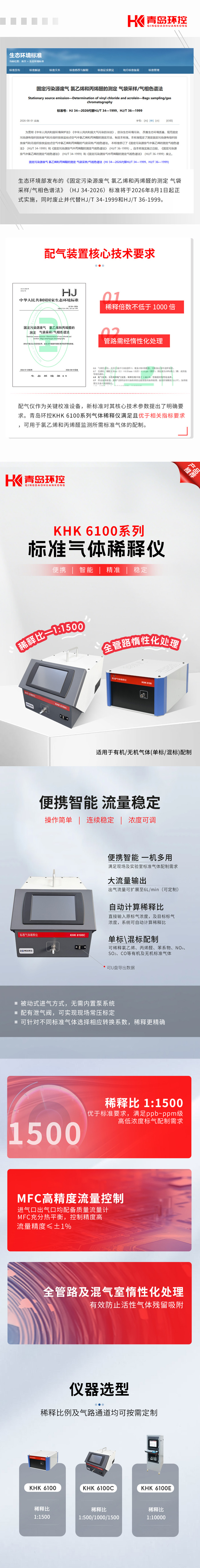 HJ 34-2026新標(biāo)來襲